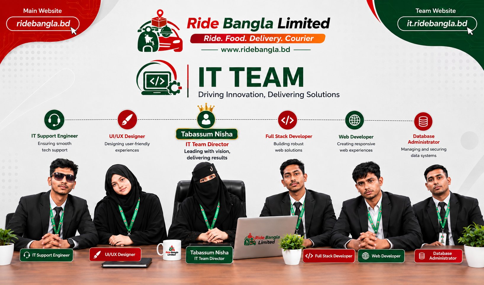 Ride Bangla IT team