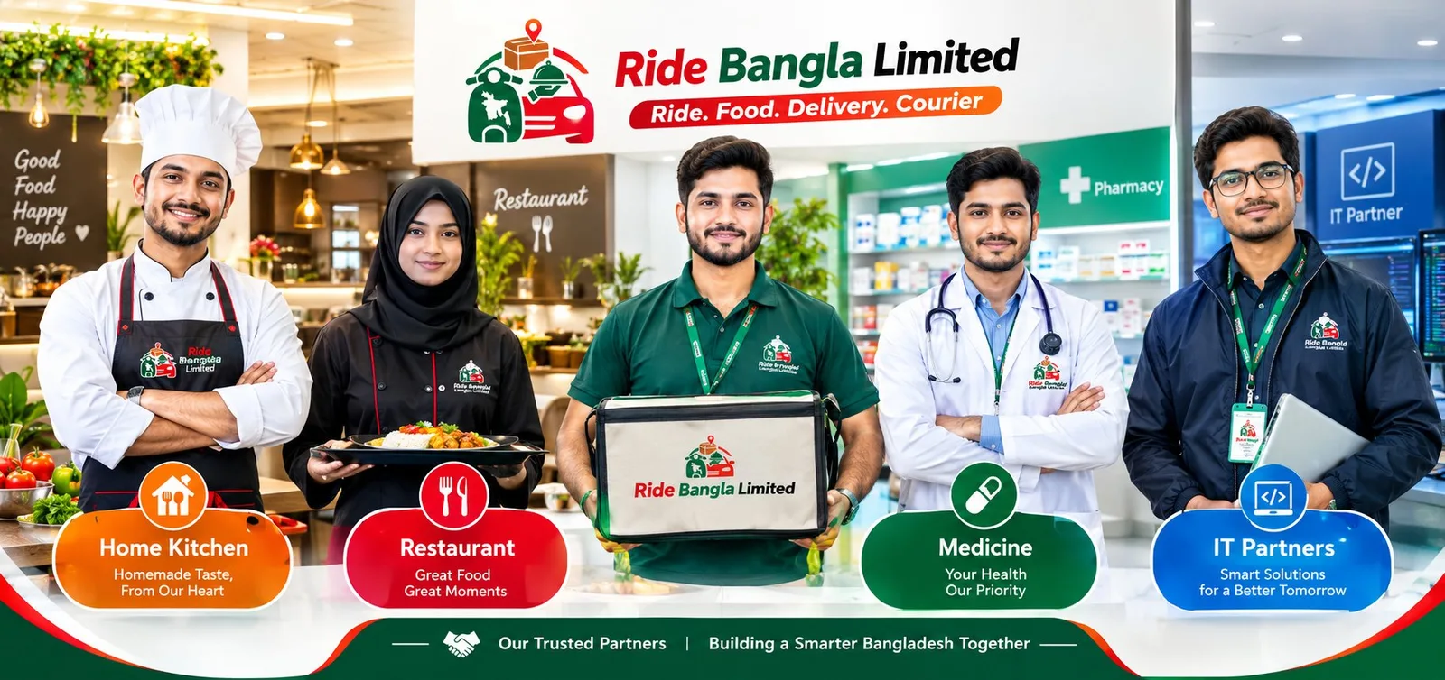 Ride Bangla partner categories